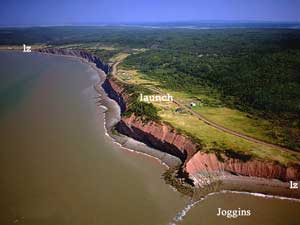 Joggins